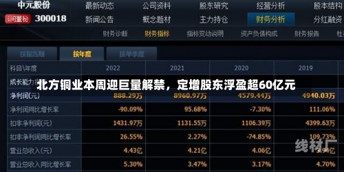 北方铜业本周迎巨量解禁，定增股东浮盈超60亿元