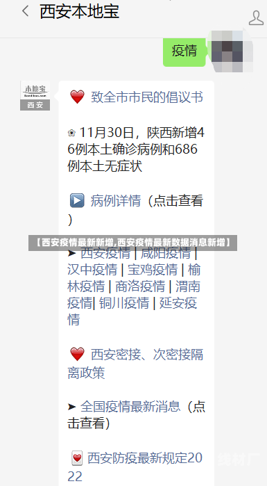 【西安疫情最新新增,西安疫情最新数据消息新增】