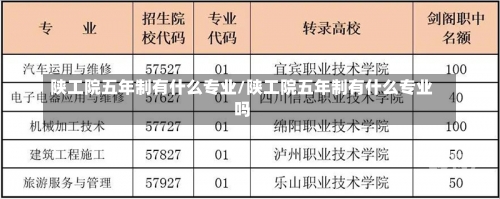 设计 第17页