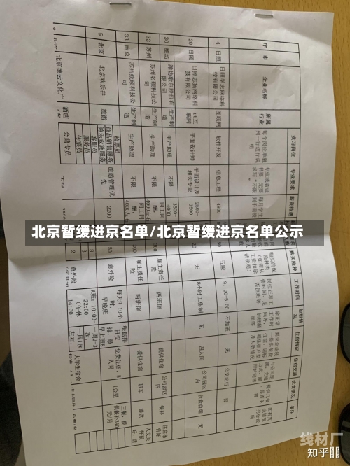 北京暂缓进京名单/北京暂缓进京名单公示