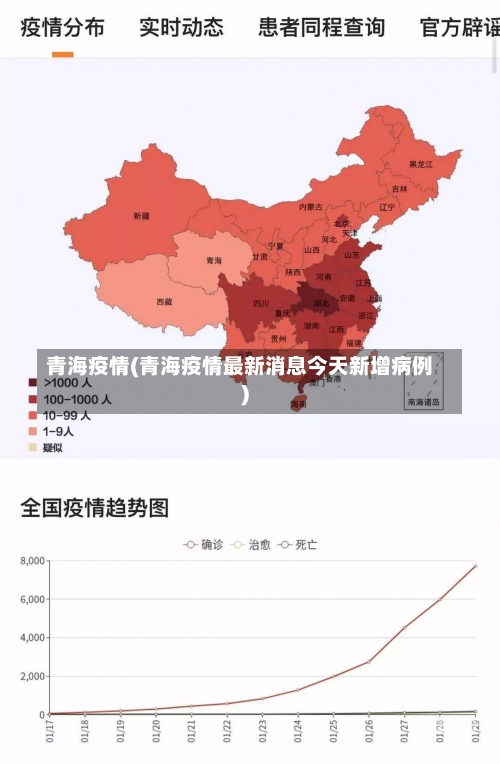 青海疫情(青海疫情最新消息今天新增病例)