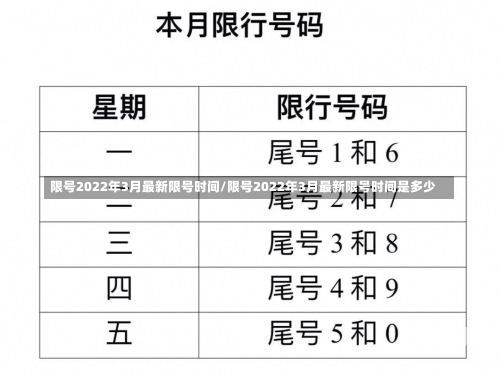 车牌 第10页