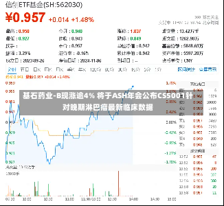 基石药业-B现涨逾4% 将于ASH年会公布CS5001针对晚期淋巴瘤最新临床数据