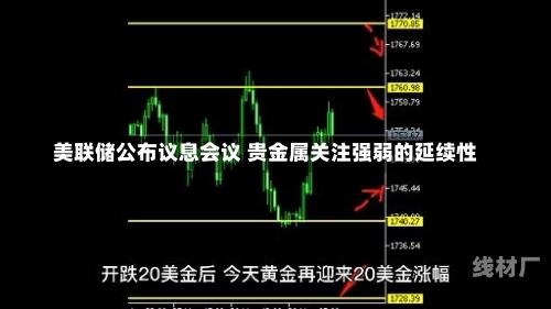 美联储公布议息会议 贵金属关注强弱的延续性