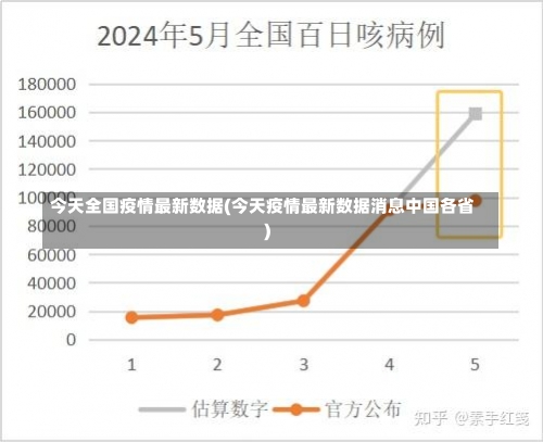 支付 第3页