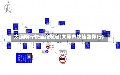 太原限行快速路规定(太原市快速路限行)