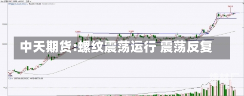 中天期货:螺纹震荡运行 震荡反复