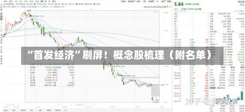 经济 第11页