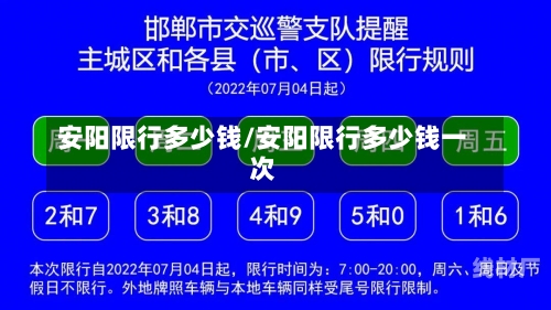 安阳限行多少钱/安阳限行多少钱一次