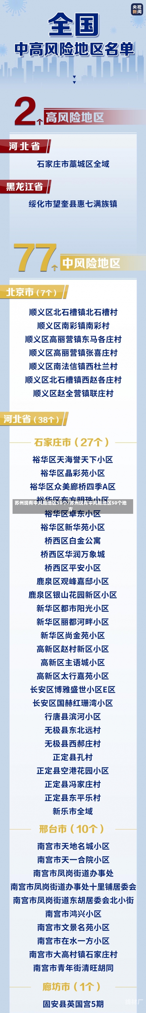 苏州现有中风险地区50个/苏州现有中风险地区50个地方