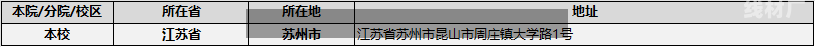 【苏州多少本科,苏州有几个本科院校】