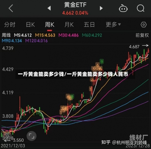 一斤黄金能卖多少钱/一斤黄金能卖多少钱人民币