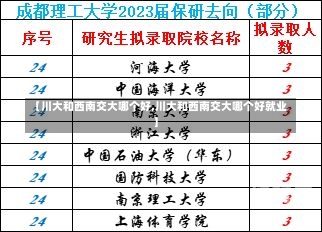 【川大和西南交大哪个好,川大和西南交大哪个好就业】