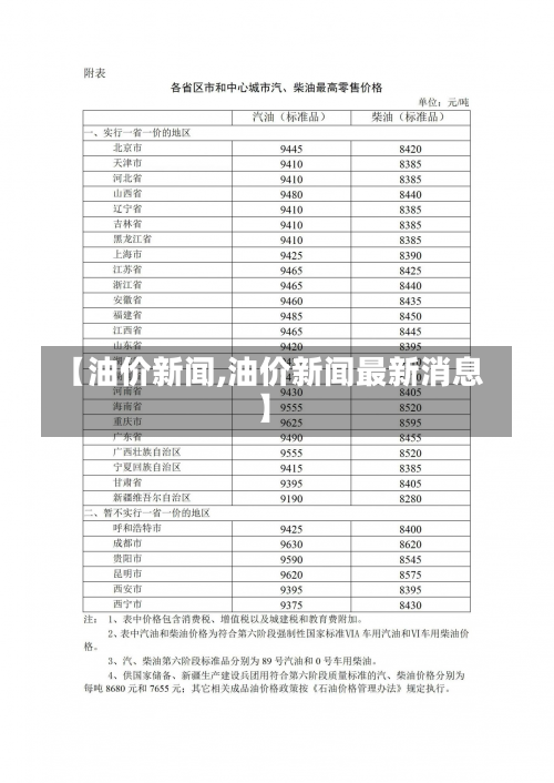 原油 第5页