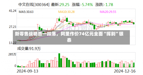 新零售战略告一段落，阿里作价74亿元全面“挥别”银泰