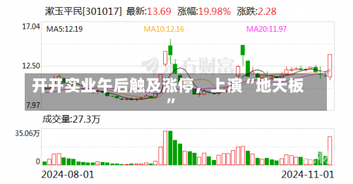 开开实业午后触及涨停，上演“地天板”