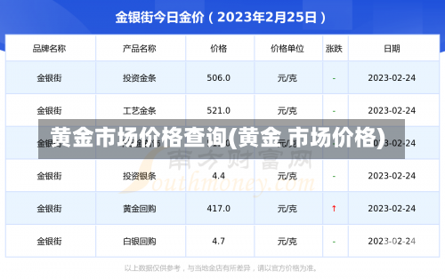 提供 第10页