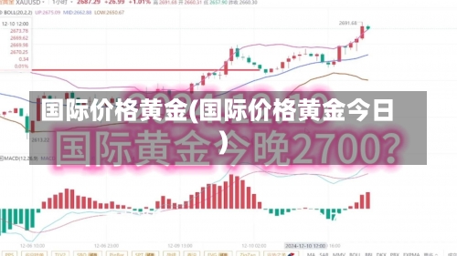 国际价格黄金(国际价格黄金今日)