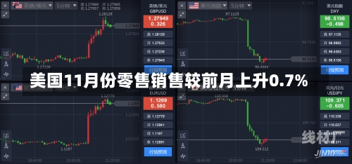 美国11月份零售销售较前月上升0.7%