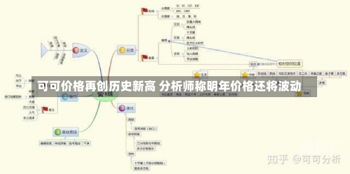 美元 第24页