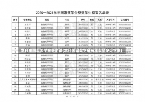 学院 第47页