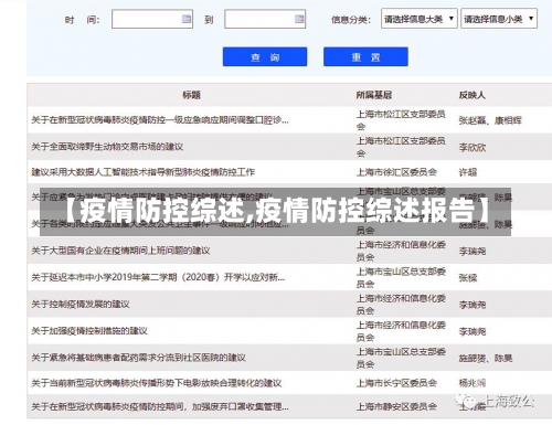 【疫情防控综述,疫情防控综述报告】