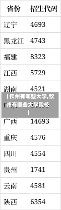 【钦州有哪些大学,钦州有哪些大学院校】