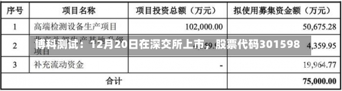 博科测试：12月20日在深交所上市，股票代码301598