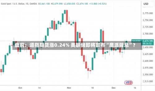 盘前：道指期货涨0.24% 美联储即将宣布“鹰派降息”？