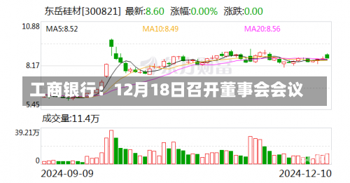 工商银行：12月18日召开董事会会议