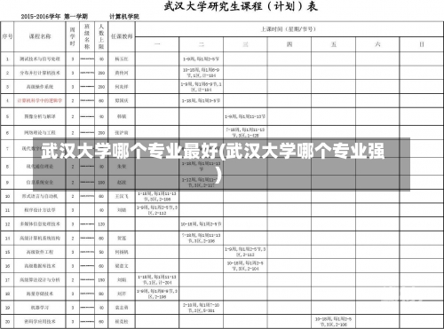 武汉大学哪个专业最好(武汉大学哪个专业强)