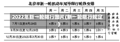 2022年新一轮限行图片(新一轮限行规定)