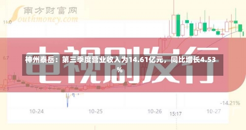 神州泰岳：第三季度营业收入为14.61亿元，同比增长4.53%