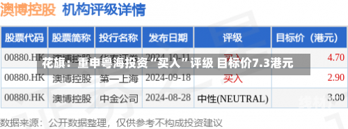 花旗：重申粤海投资“买入”评级 目标价7.3港元