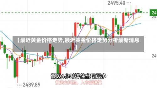 【最近黄金价格走势,最近黄金价格走势分析最新消息】