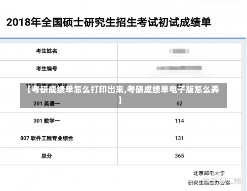 【考研成绩单怎么打印出来,考研成绩单电子版怎么弄】