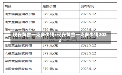 价格 第83页