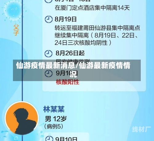 仙游疫情最新消息/仙游最新疫情情况