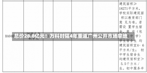 总价28.8亿元！万科时隔4年重返广州公开市场拿地