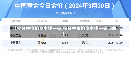 【今日金价格多少钱一克,今日金价格多少钱一克回收】