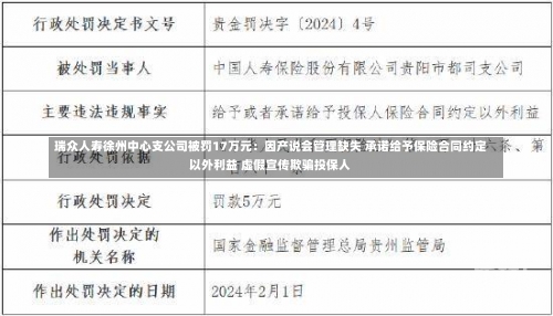 瑞众人寿徐州中心支公司被罚17万元：因产说会管理缺失 承诺给予保险合同约定以外利益 虚假宣传欺骗投保人