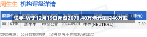 快手-W于12月19日斥资2070.48万港元回购46万股