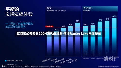 英特尔公布酷睿200H系列处理器 依旧Raptor Lake再度提频