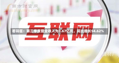 若羽臣：第三季度营业收入为3.67亿元，同比增长54.62%