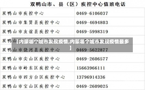 【内蒙哪个城市发现疫情,内蒙哪个城市发现疫情最多】