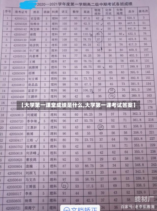 【大学第一课堂成绩是什么,大学第一课考试答案】