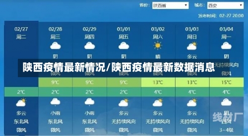 陕西疫情最新情况/陕西疫情最新数据消息