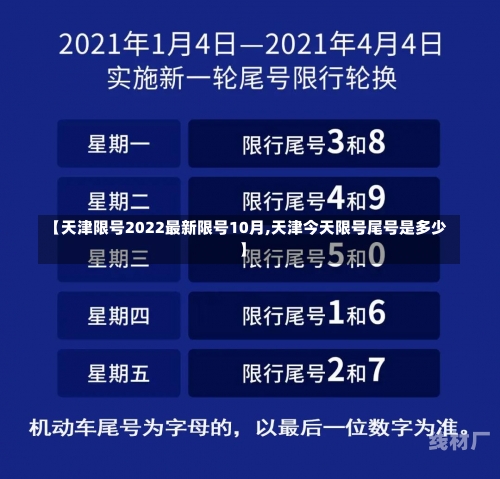 【天津限号2022最新限号10月,天津今天限号尾号是多少】