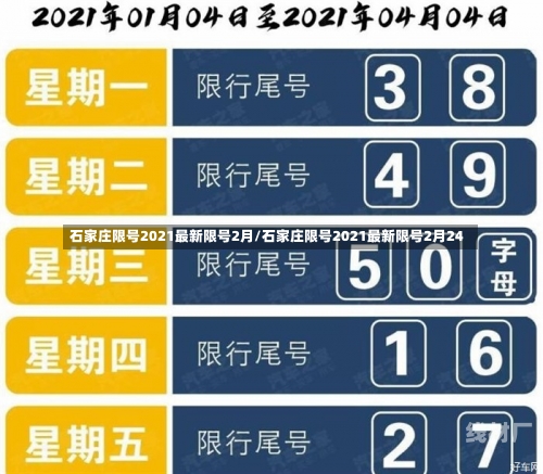 石家庄限号2021最新限号2月/石家庄限号2021最新限号2月24