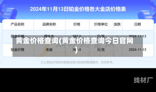 黄金价格查询(黄金价格查询今日官网)